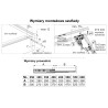 Wymiary prowadnic dolnego montażu DXS-3D / Wymiary montażowe szuflady