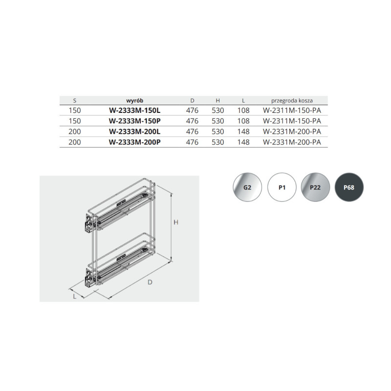 Kosz cargo boczny prawy NOMET STANDARD PRO 150 mm 2P antracyt - W-2333M-150P.P68