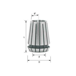 Tulejka zaciskowa ER20 D06